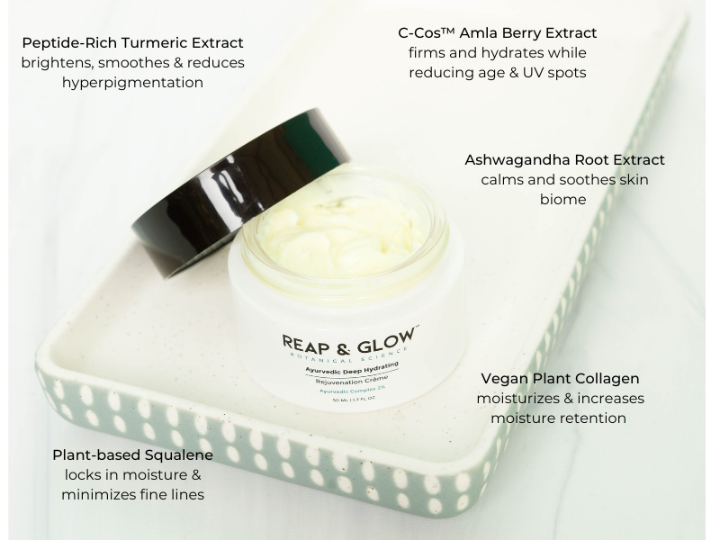Turmeric Peptide Firming & Smoothing Serum + Ayurvedic Deep Hydrating Rejuvenation Crème + Coffee Fruit Antioxidant Cleanser