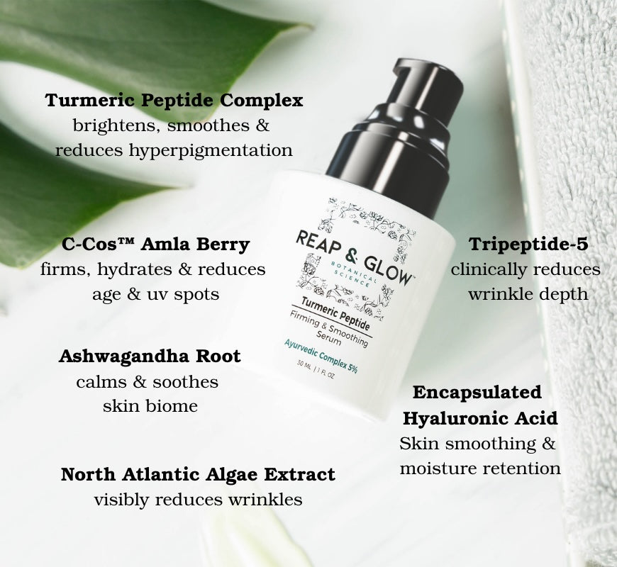 Coffee Fruit Nourishing Cleanser + Turmeric Peptide Firming Serum Value Set